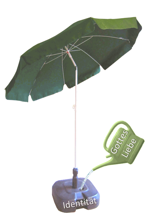 Schirm mit Kanne farbig beschriftet